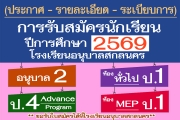 ประกาศรับสมัครนักเรียนโรงเรียนอนุบาลสกลนคร ปีการศึกษา 2569