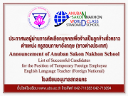 Announcement of Anuban Sakon Nakhon School. Subject: List of Successful Candidates for the Position of Temporary Foreign Employee:English Language Teacher (Foreign National) to teach at Anuban Sakon Nakhon School