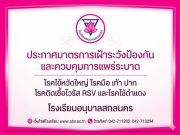 มาตรการเฝ้าระวังป้องกันและควบคุมการแพร่ระบาด โรคไข้หวัดใหญ่, โรคมือ เท้า ปาก, โรคติดเชื้อไวรัส RSV และโรคไข้ดำแดง ในโรงเรียนอนุบาลสกลนคร